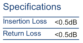 Node Connect  Specifications